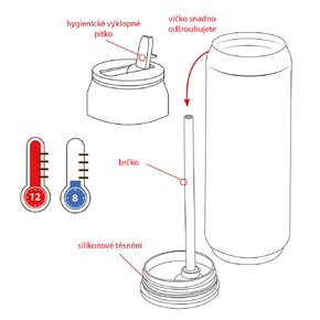 Termoska plechovka 0,7 l